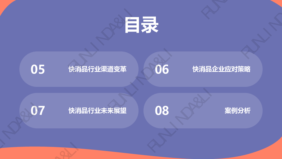 全球快消品市场格局演变白皮书